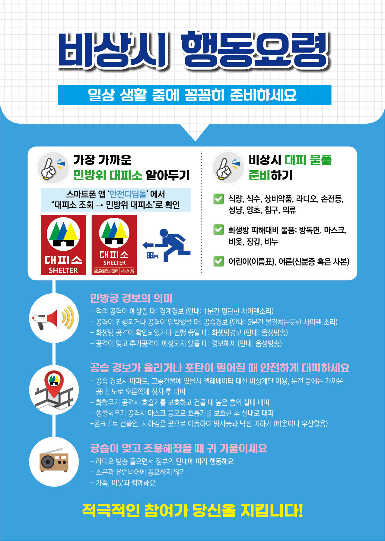 제414차 민방위의 날(5.16.) 거제시 전역 대피훈련 실시 현장 이미지
