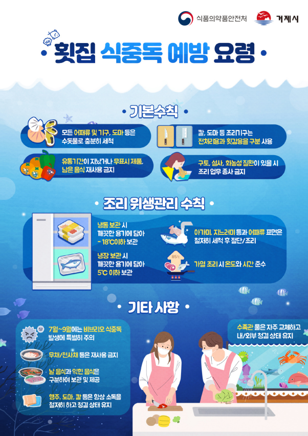 거제시, 해안지역 찾아가는 식중독 안전교육 실시 현장 이미지