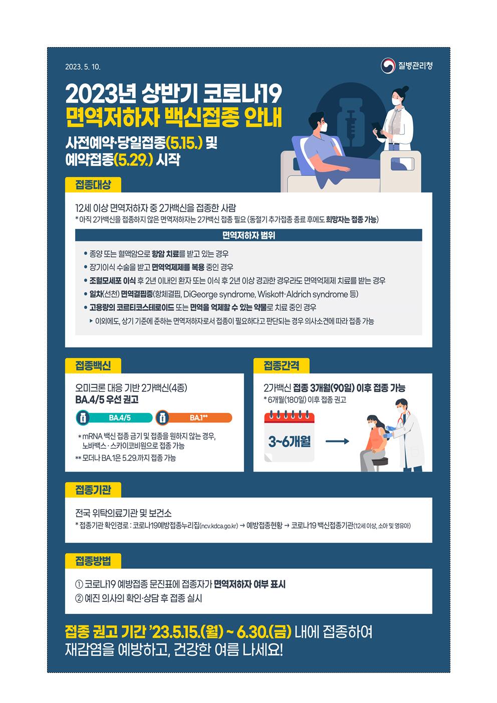 보건소, ‘23년 상반기 코로나19 고위험군 접종 실시 현장 이미지