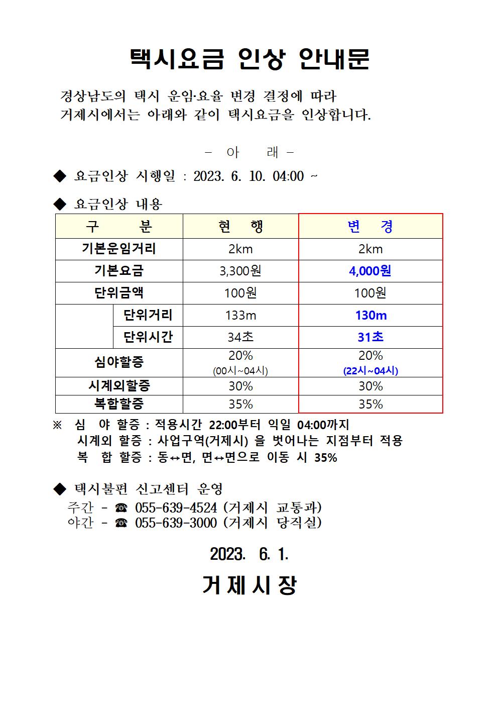 거제시 6월 10일부터 택시요금 인상 현장 이미지