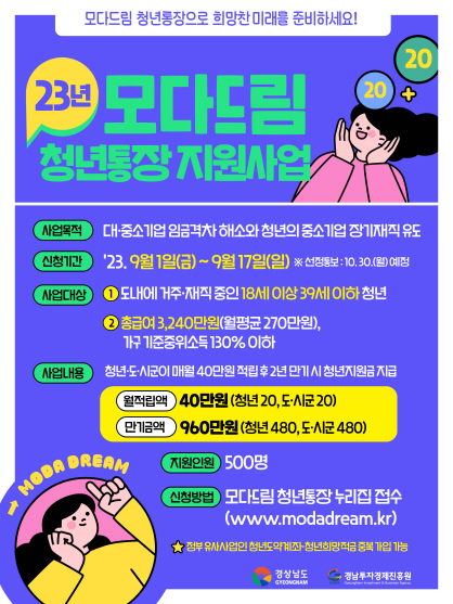 2023년 모다드림 청년통장 지원사업 참여자 모집 현장 이미지