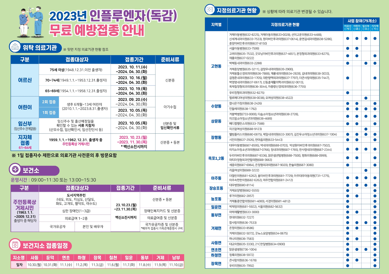 거제시, 2023년 인플루엔자(독감) 무료 예방접종 실시 현장 이미지