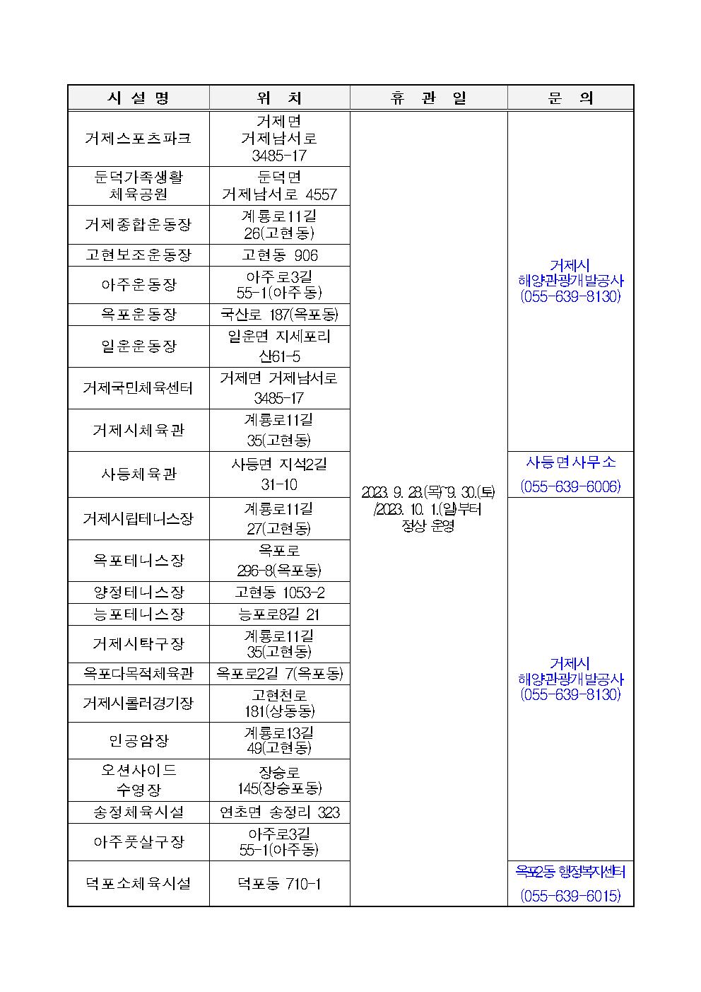 거제시 공공체육시설 추석 연휴 휴관 안내 현장 이미지