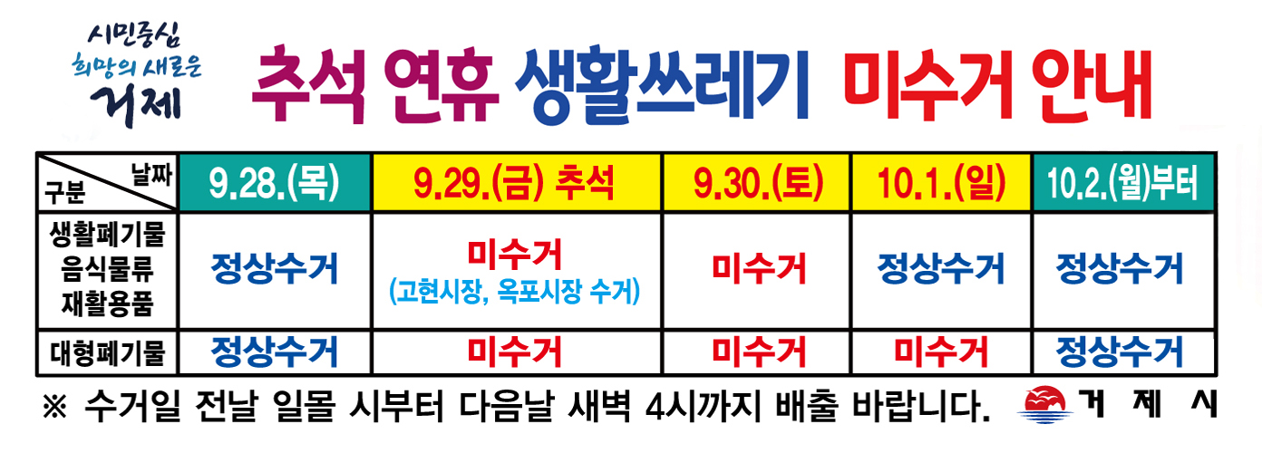 거제시, 추석 연휴간 폐기물 미수거일 홍보 현장 이미지