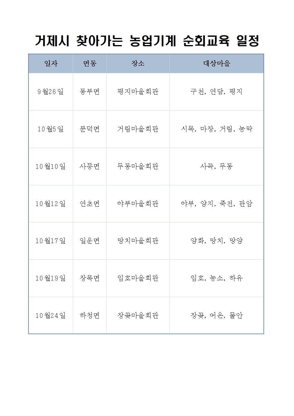 거제시, 하반기 찾아가는 농업기계 순회교육 일정 현장 이미지