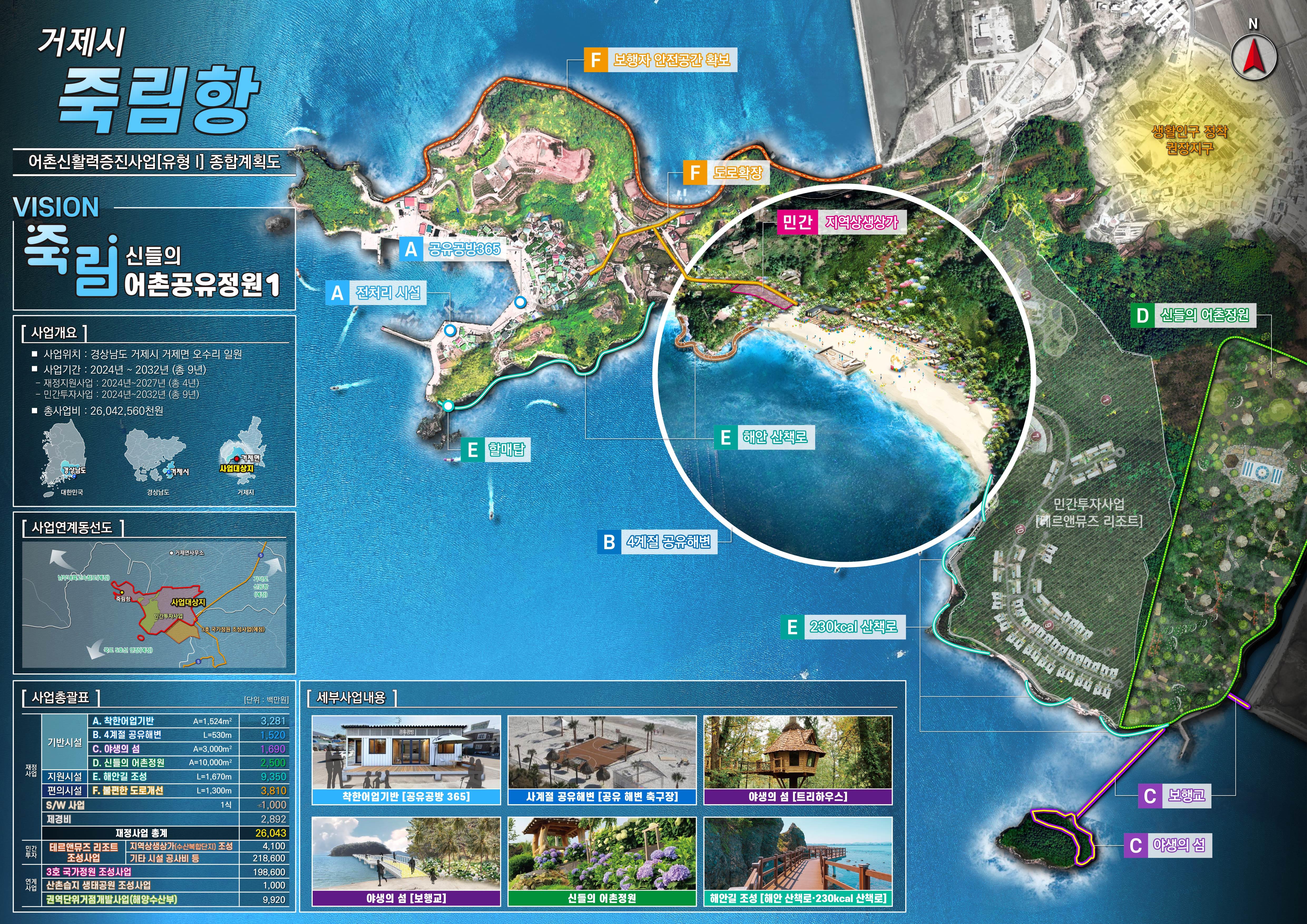거제시 죽림항“2024년도 어촌신활력증진 사업” 공모 선정 현장 이미지