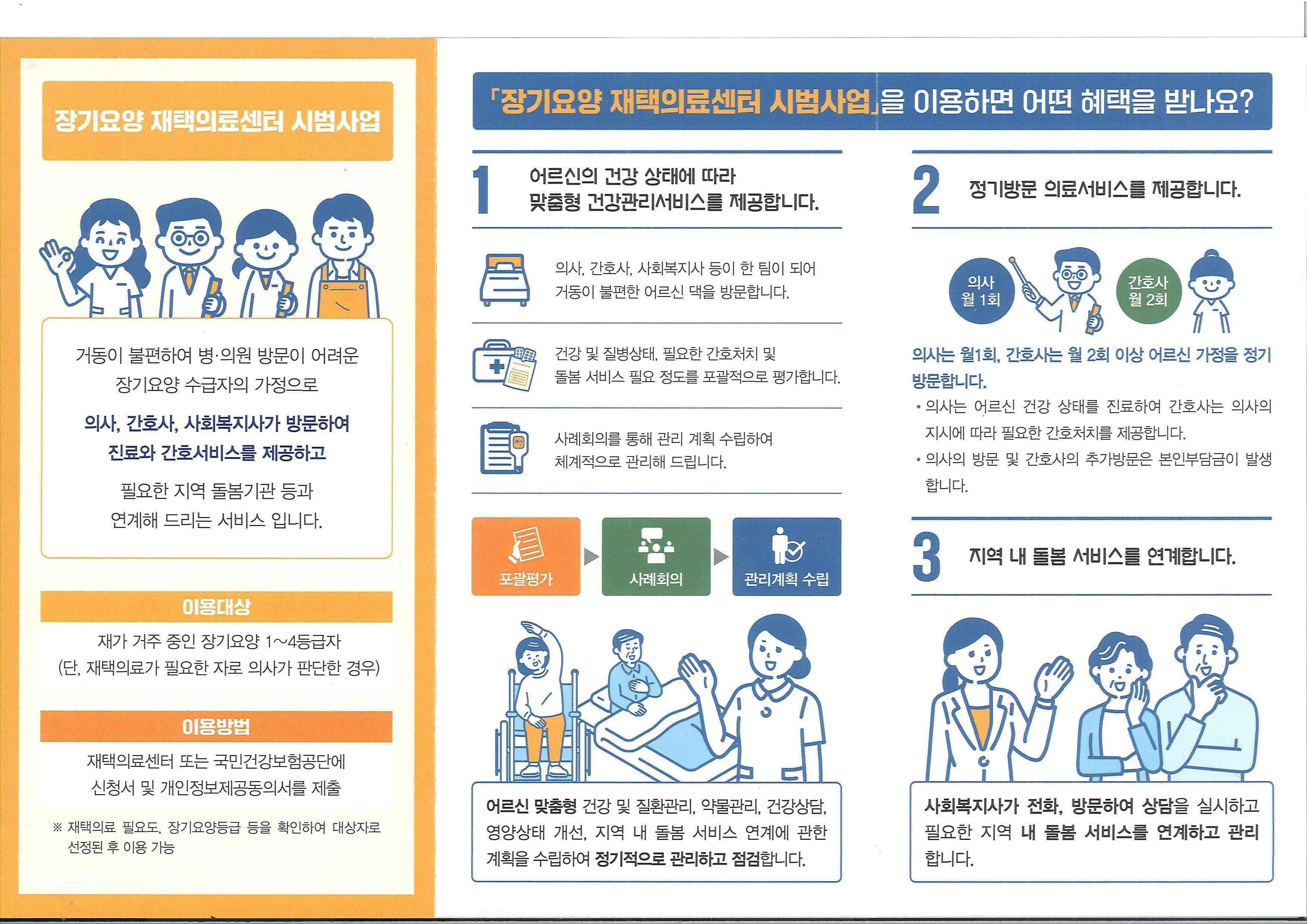 동방신통부부한의원, 장기요양 재택의료센터  2차 시범사업 대상자로 선정 현장 이미지
