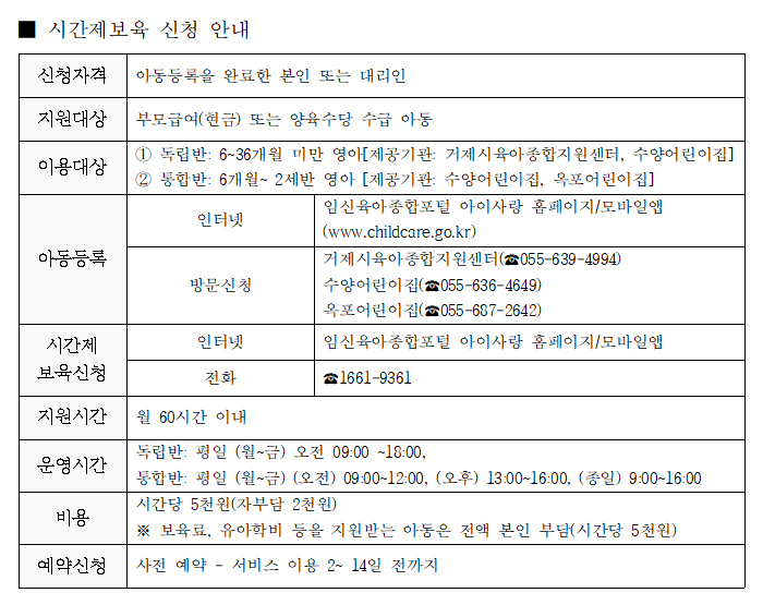 거제시, 시간제보육서비스 선도적 추진 현장 이미지