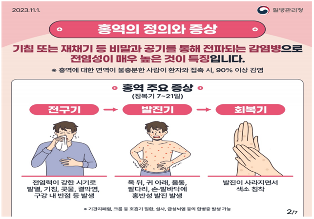거제시, ‘홍역 전세계적 유행, 해외여행시 예방수칙 준수 철저’ 현장 이미지