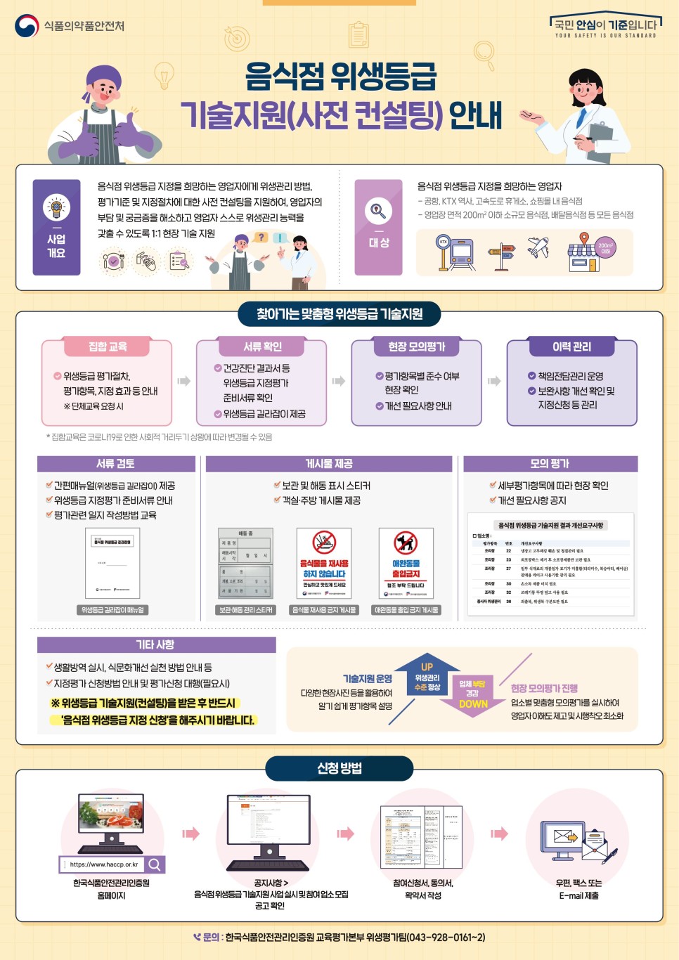 2024년 음식점 위생등급제 기술지원 사업  참여 업소 모집 현장 이미지