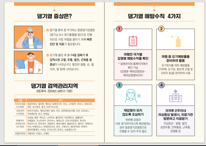 거제시, 뎅기열 예방수칙을 지켜 건강한 해외여행 다녀오세요 현장 이미지