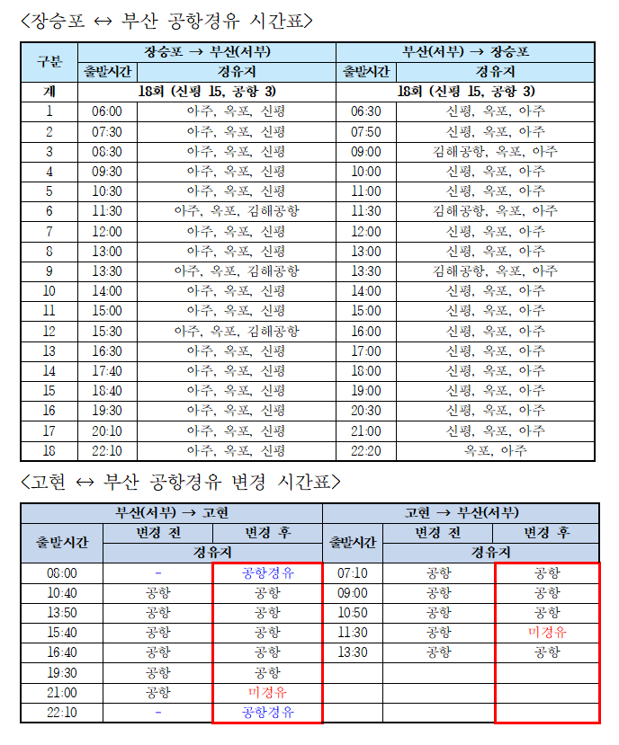 장승포~부산(서부)간 시외버스, ‘아주동(한화오션 남문) 경유’ 현장 이미지