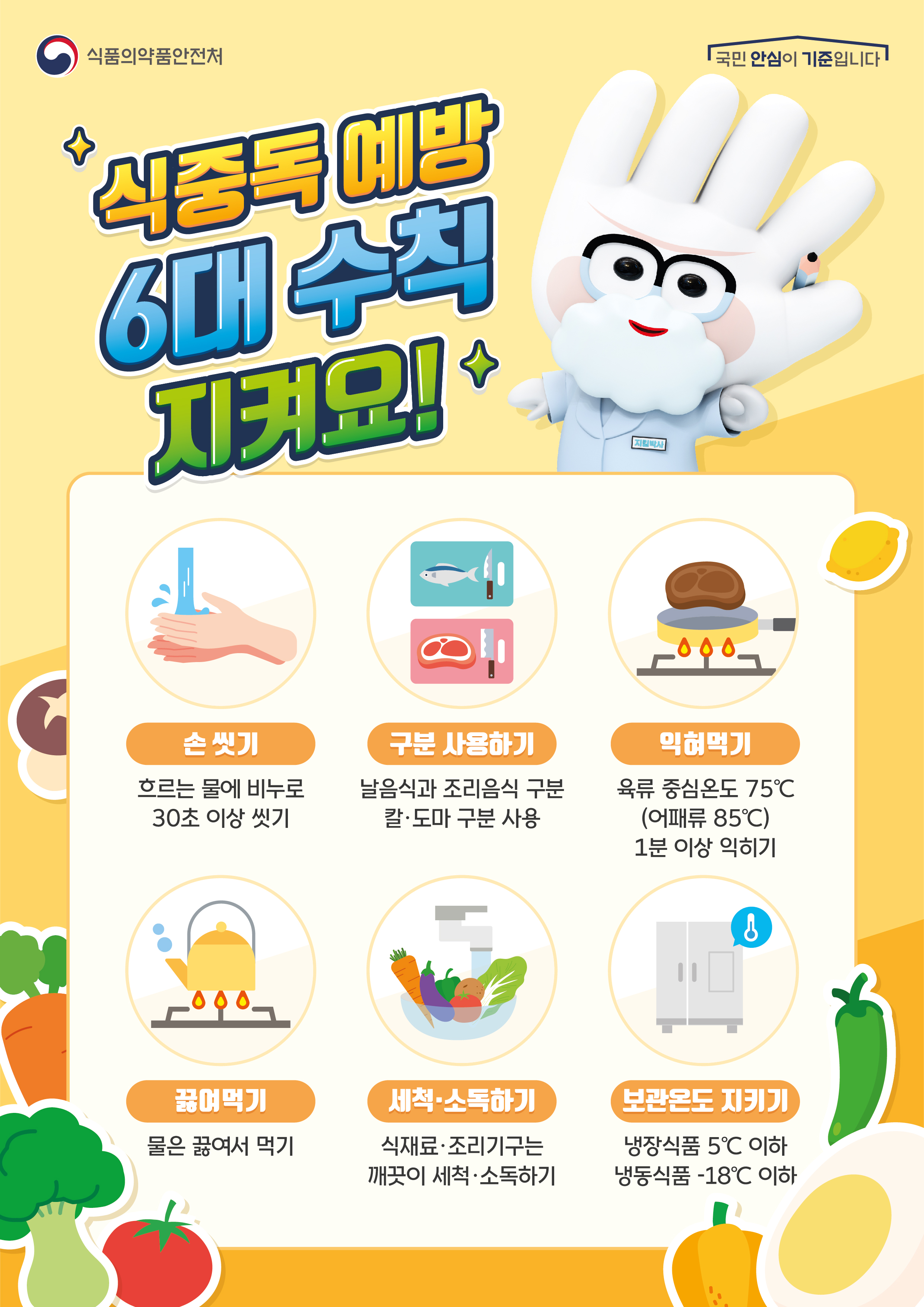 거제시, 봄철 식중독 예방을 위한 지도·홍보 실시 현장 이미지