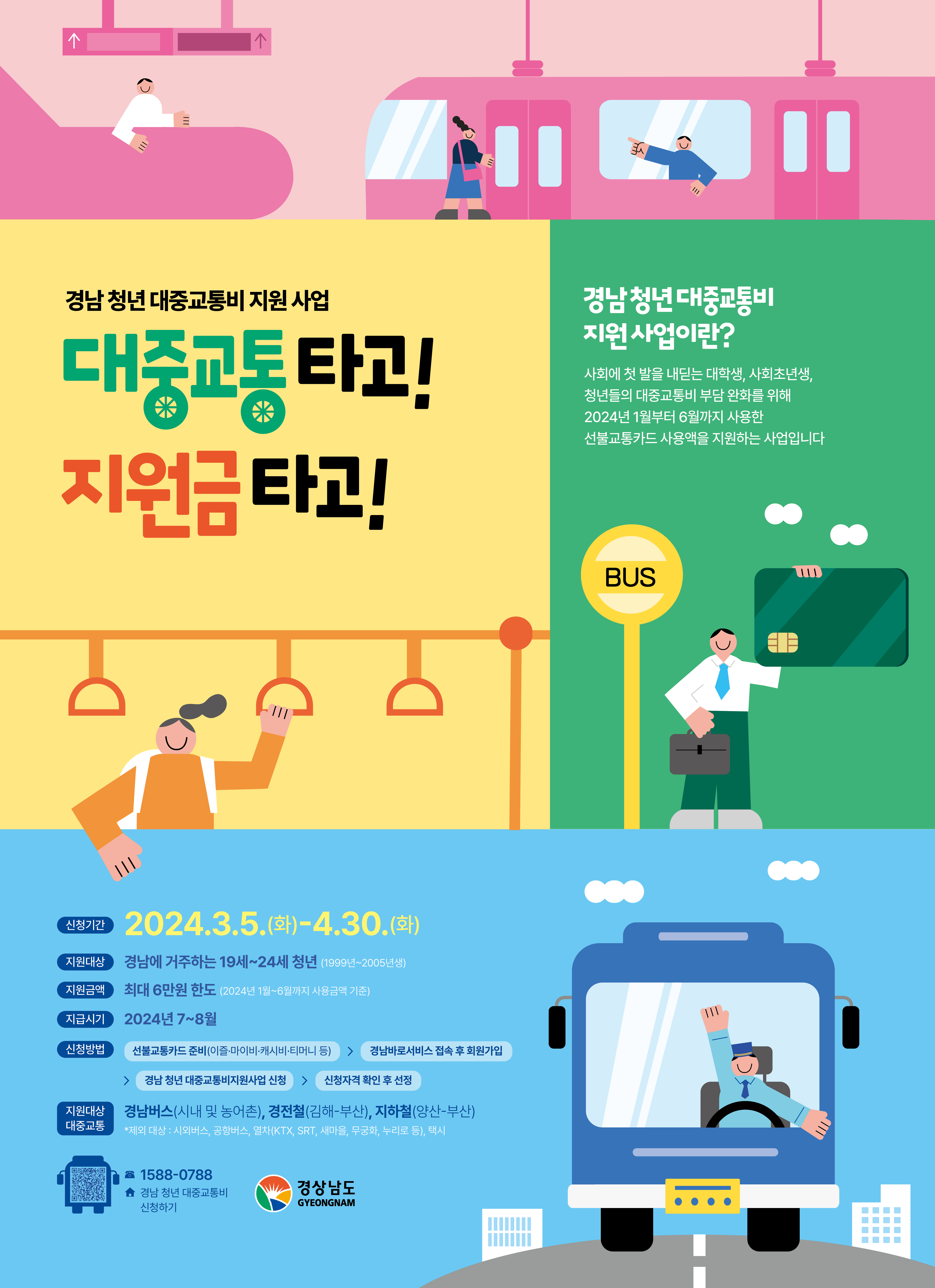 「2024년 경남 청년 대중교통비 지원 사업」 대상자 모집 현장 이미지