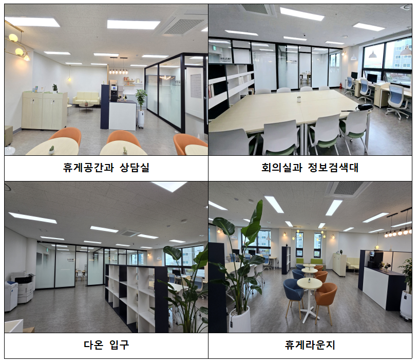 아주·옥포권역 청년문화공간 「청년다온」청년에게 길을 묻다 현장 이미지