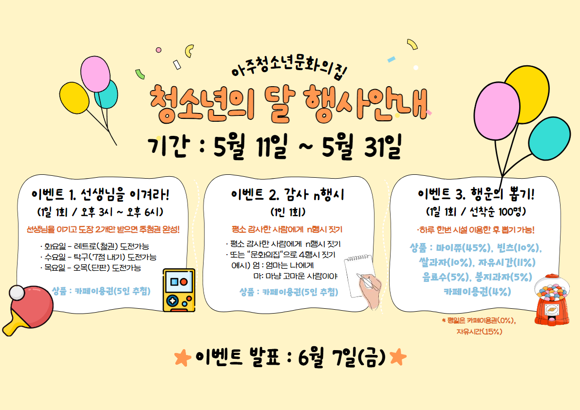 아주청소년문화의집 아주 특별한 이벤트 진행 현장 이미지