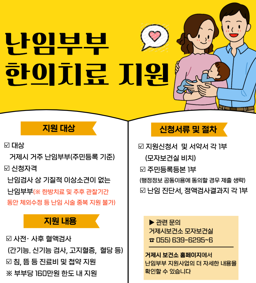 거제시보건소, 난임 극복을 위한 한의치료 지원 현장 이미지