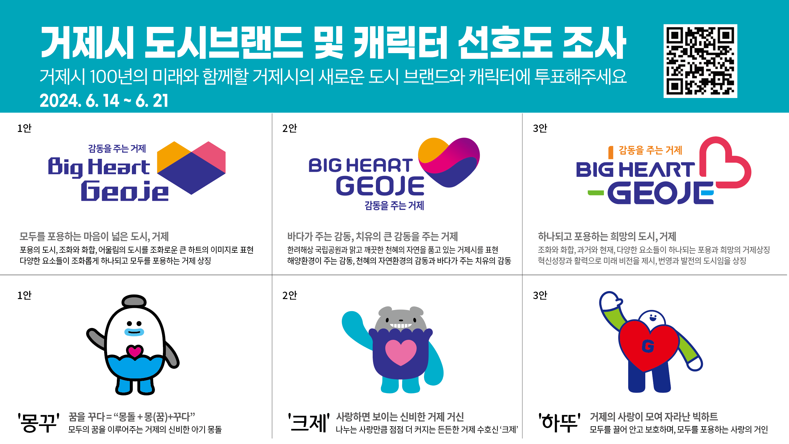 거제시, 도시브랜드·캐릭터 선호도조사 실시 현장 이미지