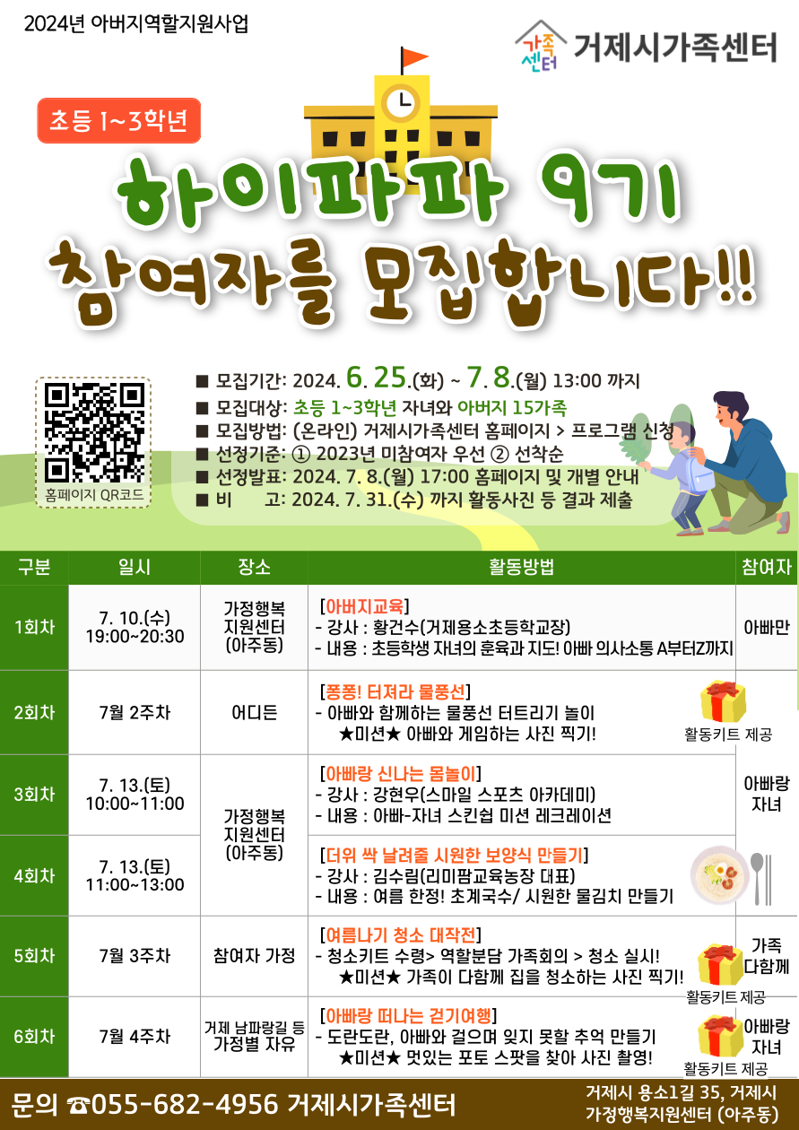거제시가족센터, 아빠와 자녀가 함께하는 ‘하이파파 9기’ 참여자 모집 현장 이미지