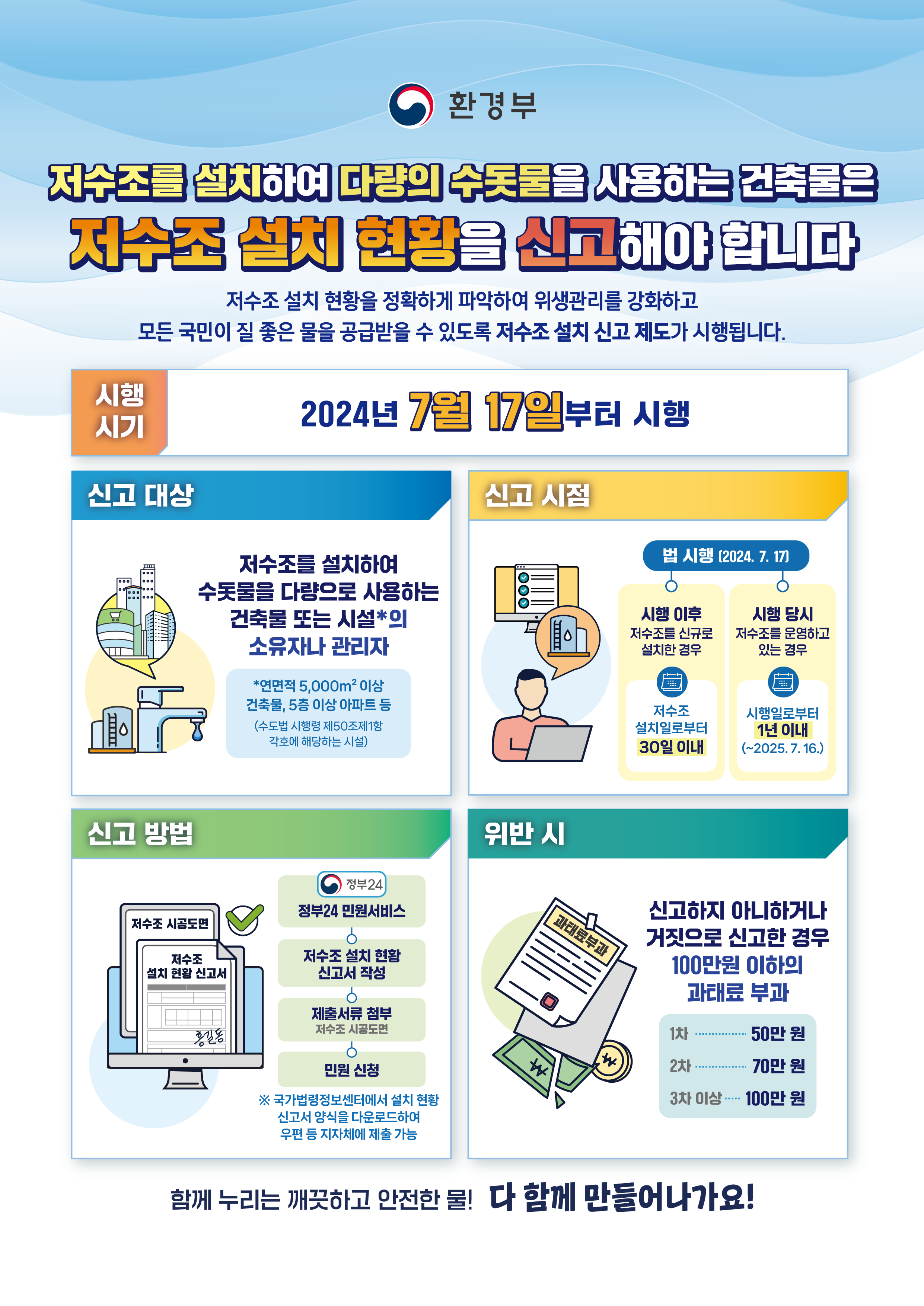 거제시, ‘저수조 설치 현황 신고제’ 시행 현장 이미지