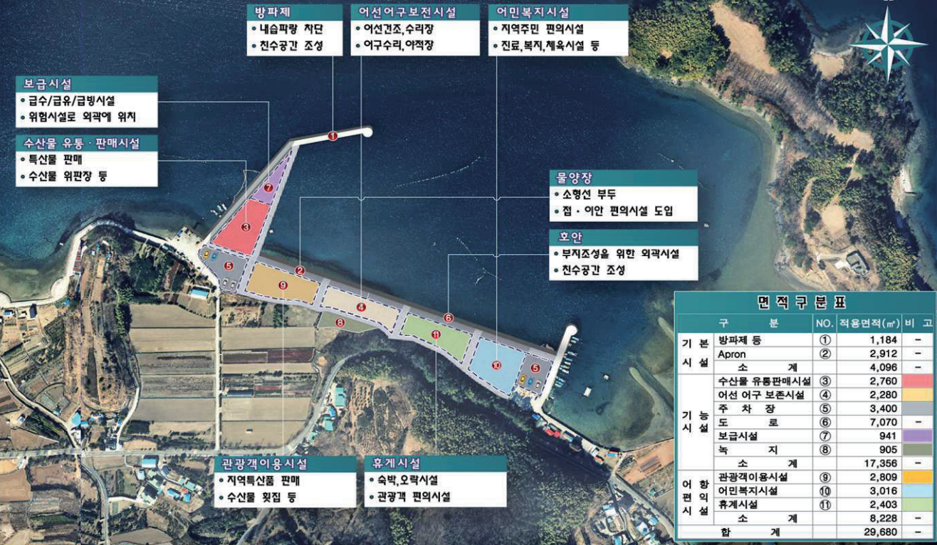 거제시 유계항 국가어항 예비대상항 선정 현장 이미지