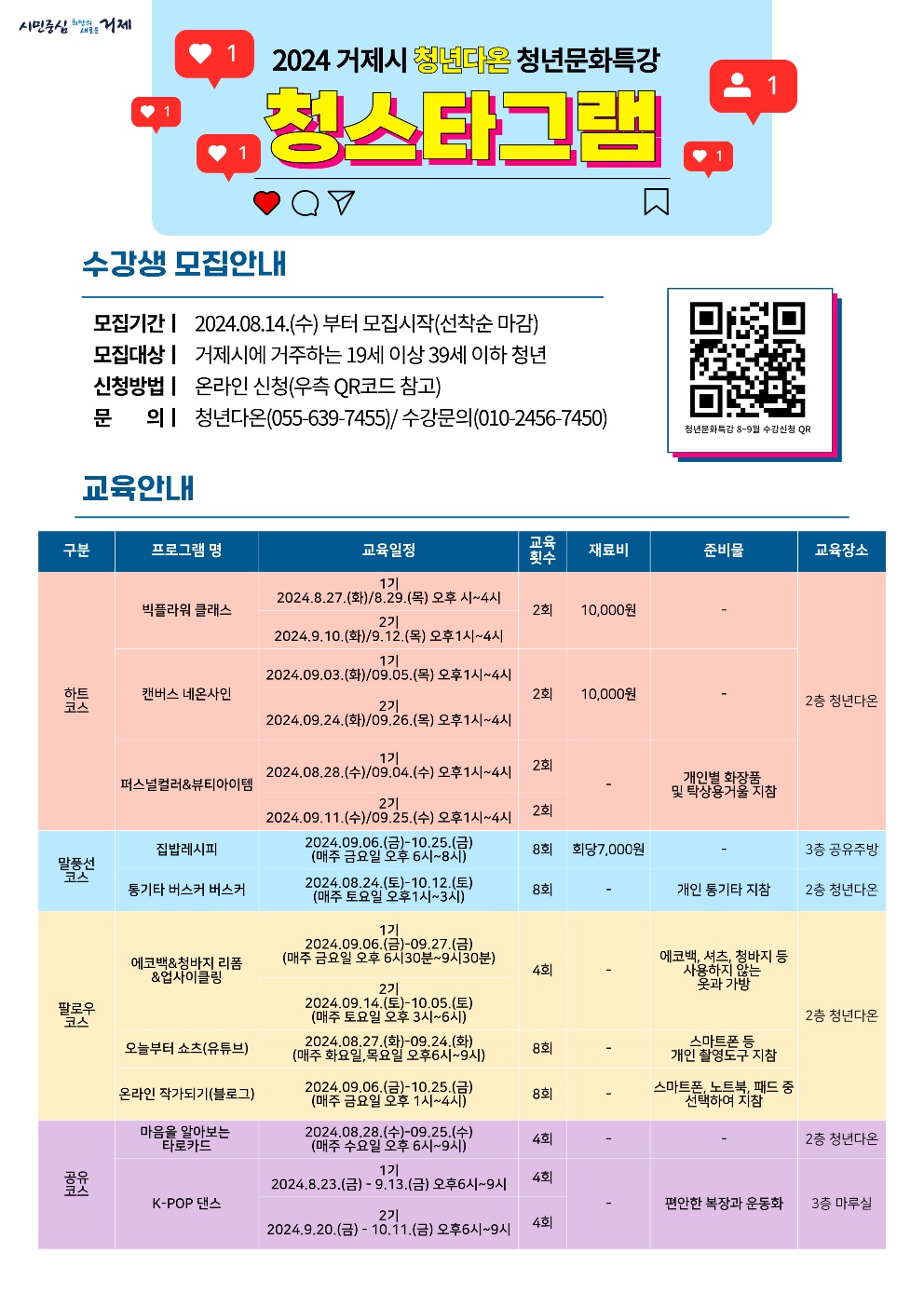 갓생을 꿈꾸고 싶은 거제 청년다온나 현장 이미지