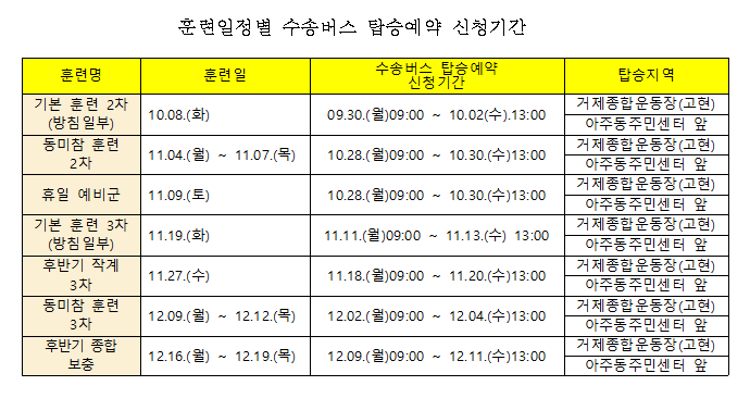 거제시 경남 최초 예비군 수송버스 운영 현장 이미지