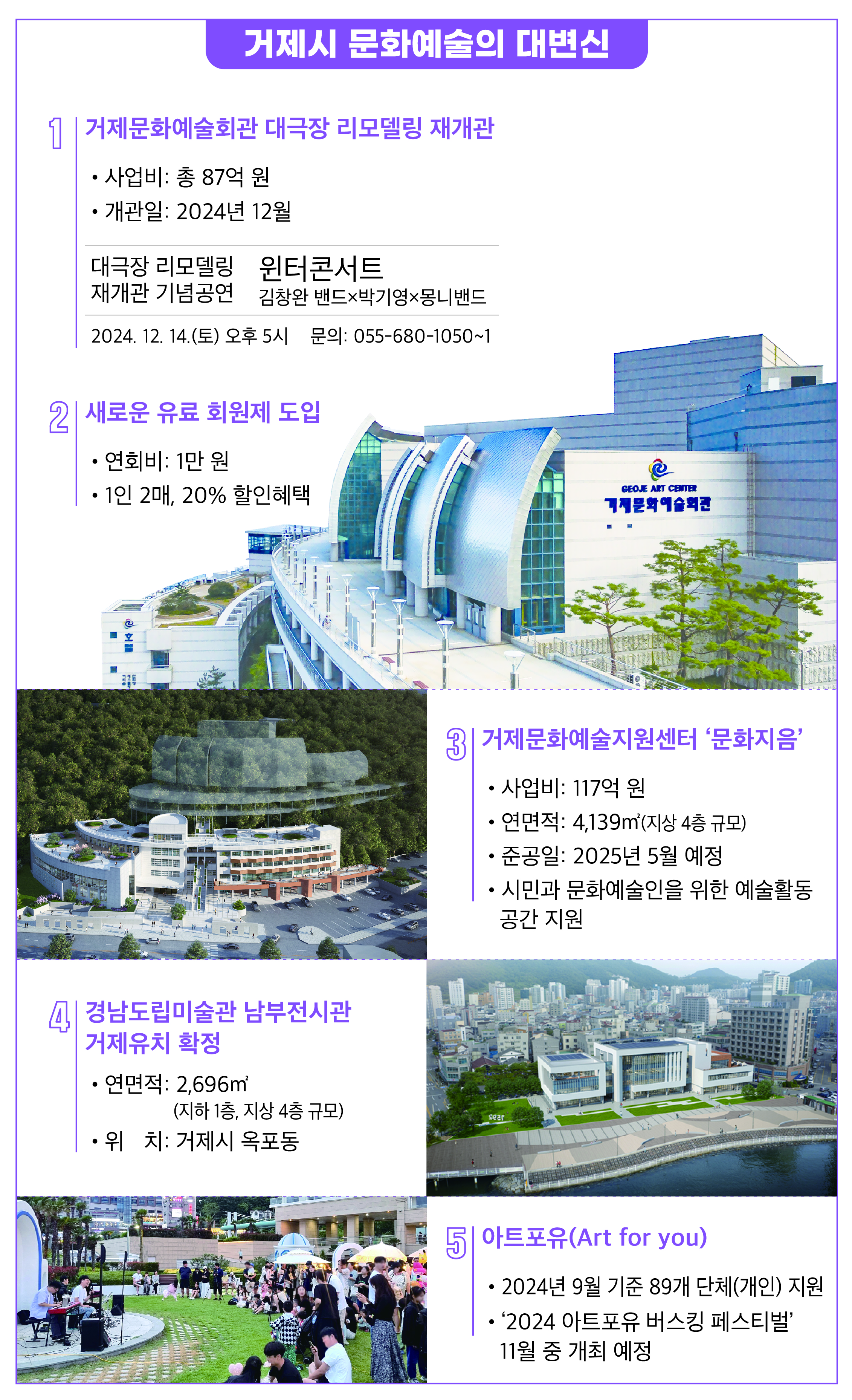 거제시, 문화예술 활성화 씨앗 뿌린다 현장 이미지
