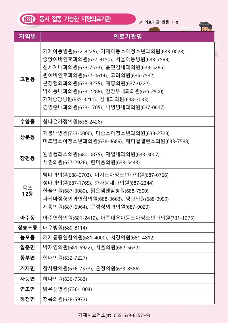 거제시, 인플루엔자와 코로나19 백신 동시 접종 실시 현장 이미지