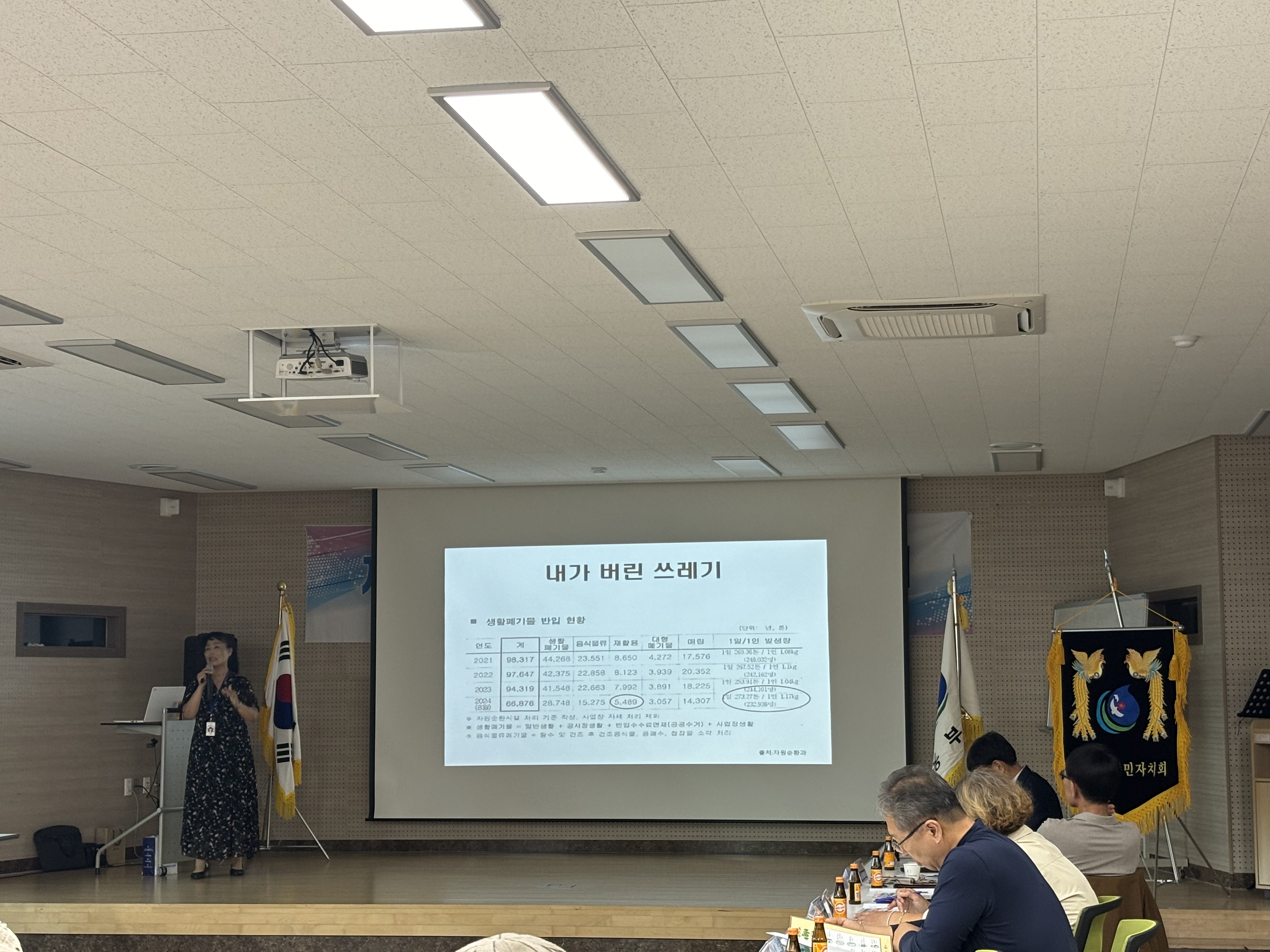 거제시, 올바른 생활폐기물 분리배출 교육을 펼치다 현장 이미지