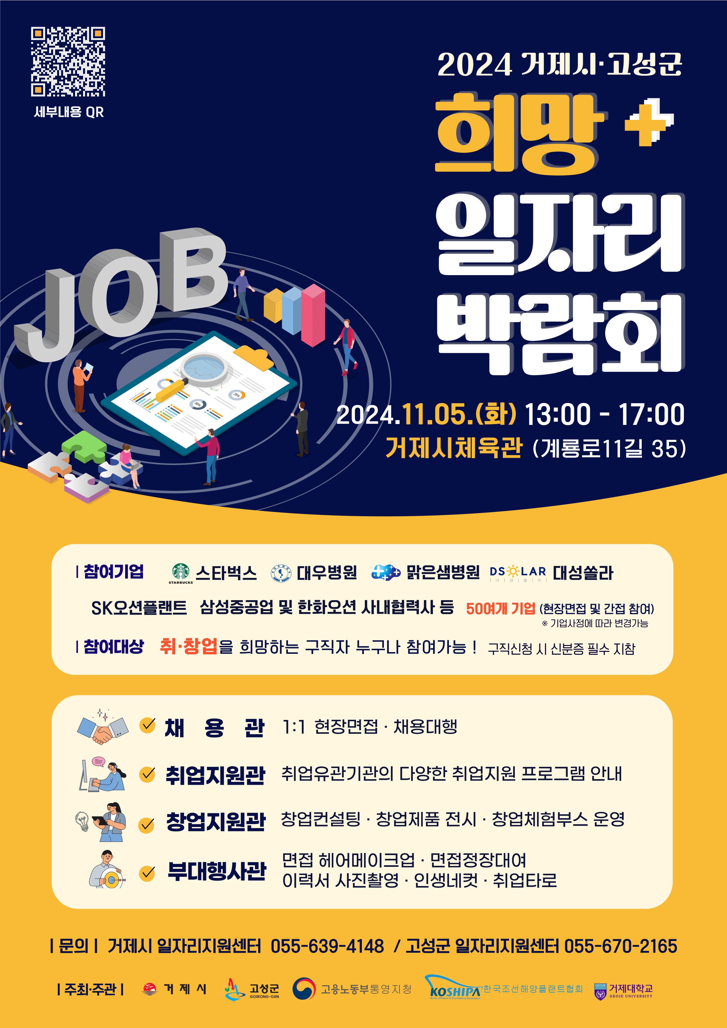 거제시, 2024 희망+ 일자리 박람회 개최 현장 이미지