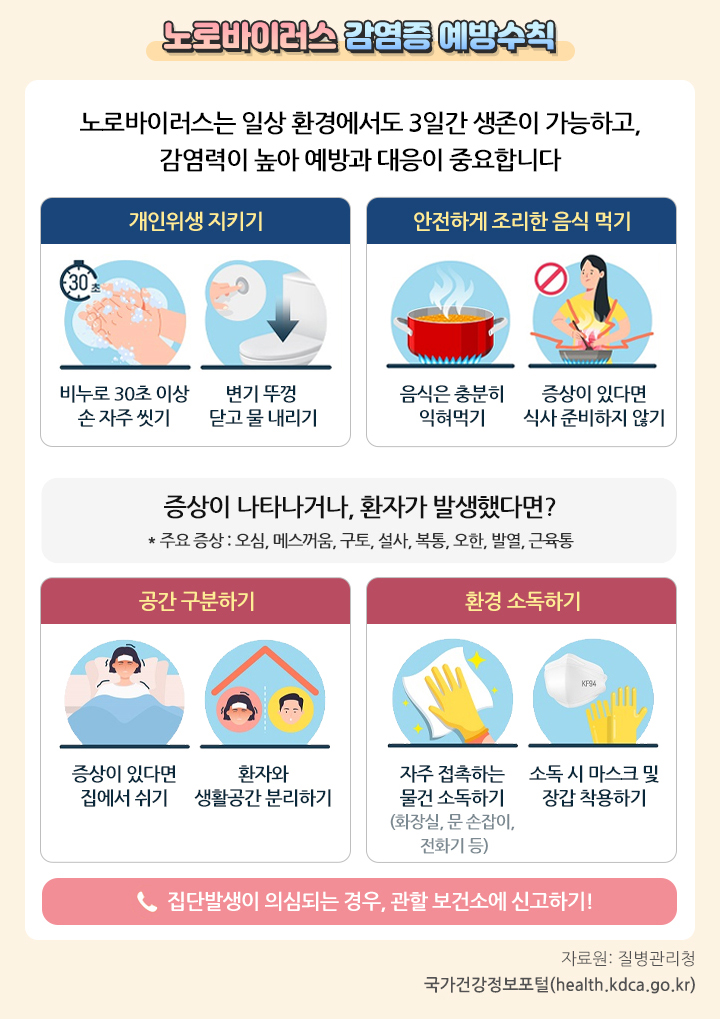 거제시, “겨울철, 노로바이러스 조심하세요!!” 현장 이미지