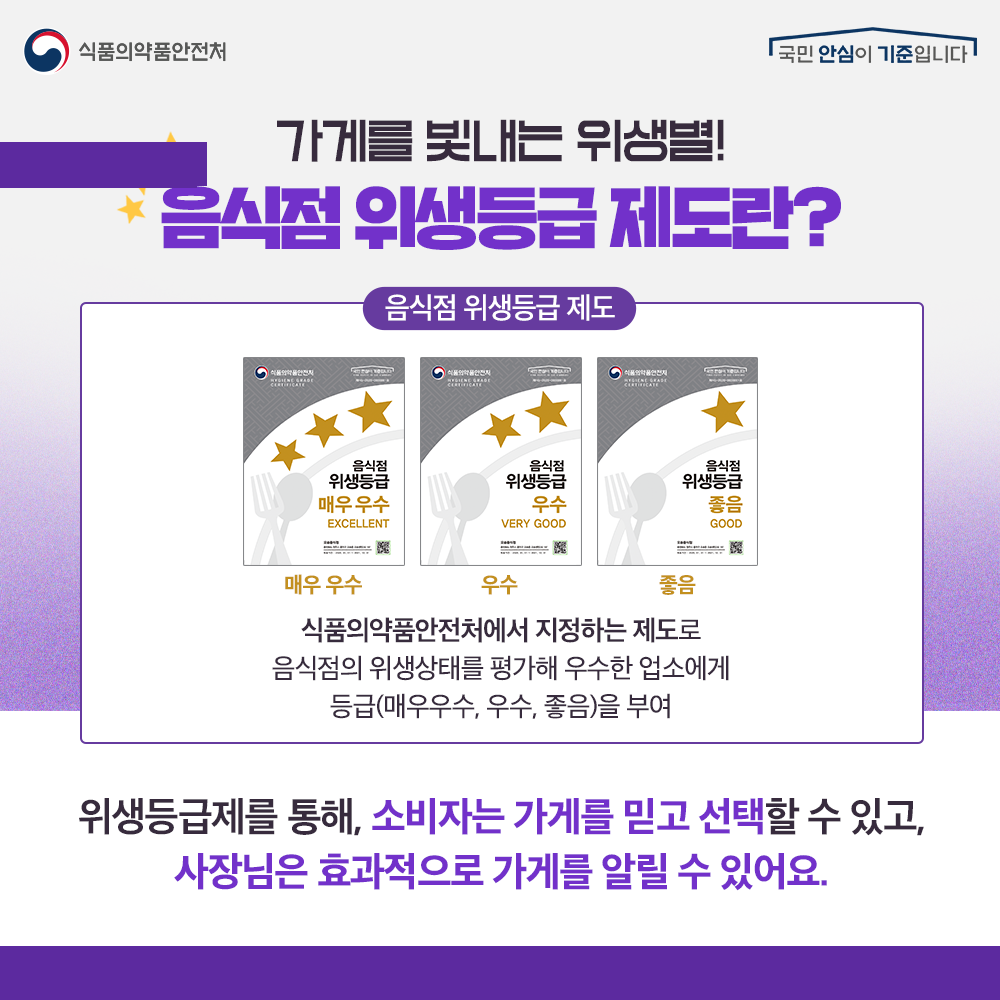 청결 맛집인 음식점 위생등급제를 아시나요? 현장 이미지