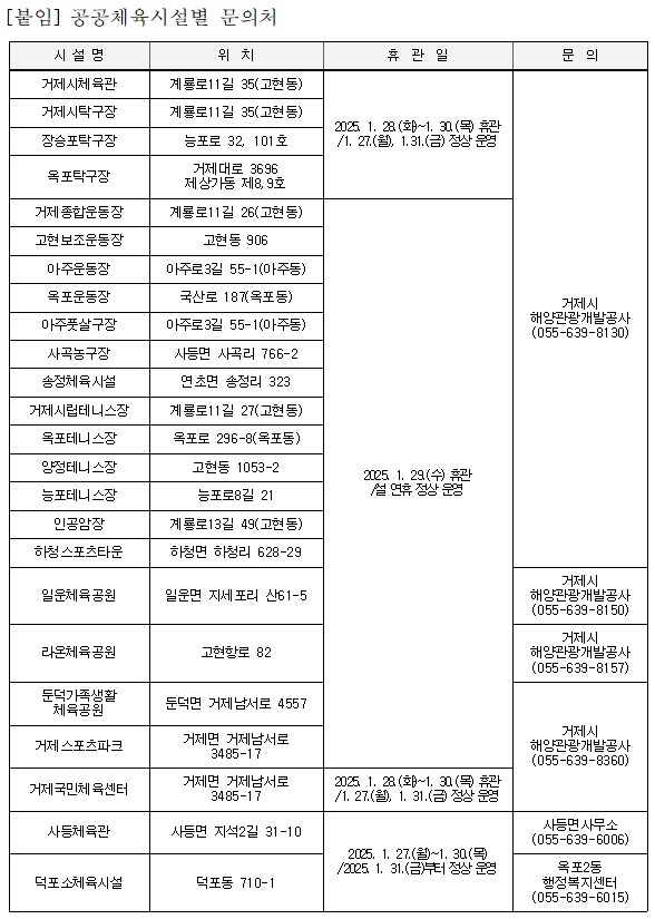 거제시 공공체육시설 설날 연휴 휴관 안내 현장 이미지