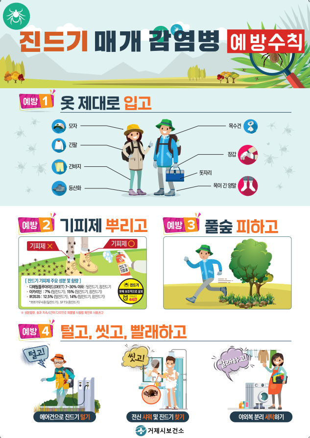 거제시, 야외활동 시 ‘진드기 매개 감염병’ 주의 당부! 현장 이미지