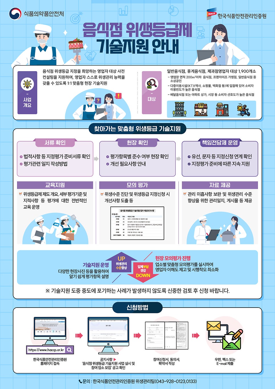 거제시, 2025년 음식점 위생등급제 기술지원 참여업소 모집 현장 이미지