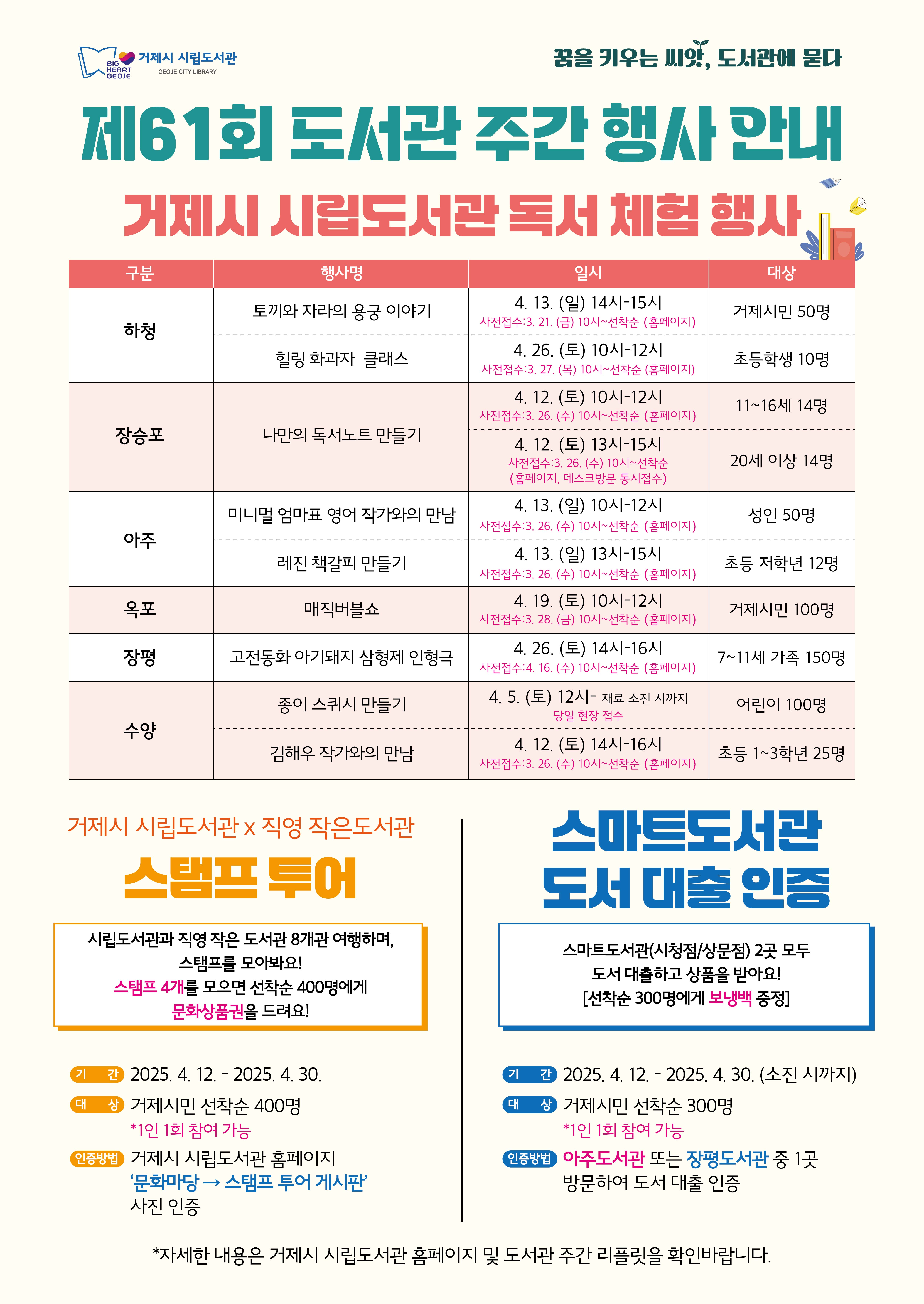 거제시 시립도서관, 4월 도서관 주간 맞아 다양한 독서문화 행사 운영 현장