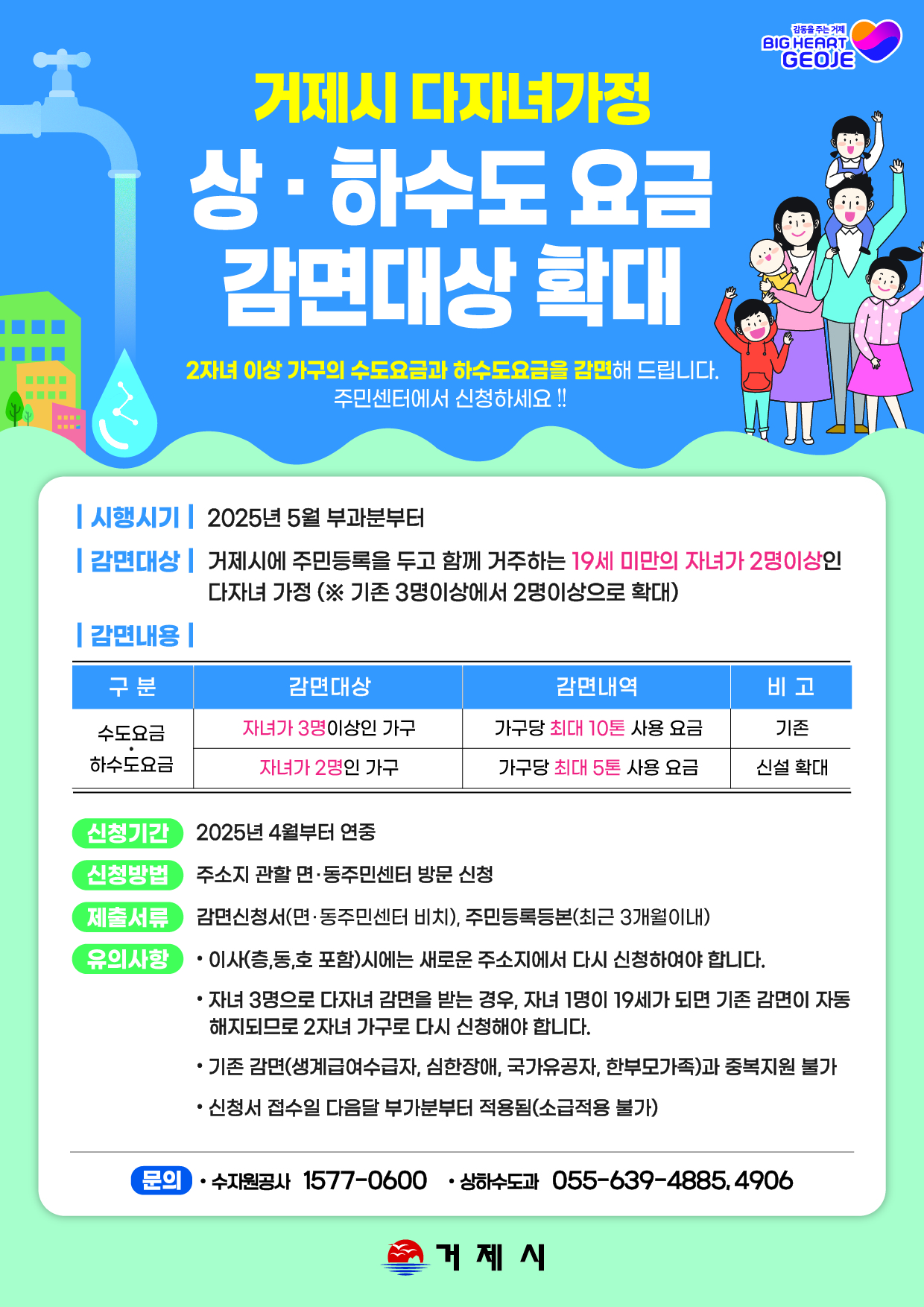 거제시 다자녀 가정 상·하수도요금 감면 확대 현장 이미지