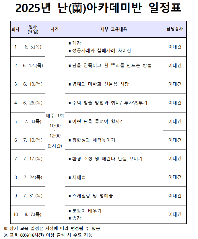 2025년 난(蘭) 아카데미 과정 교육생 모집 현장 이미지