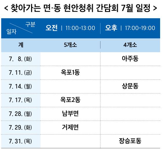 거제시, 찾아가는 면·동 현안청취 간담회 시작 현장 이미지