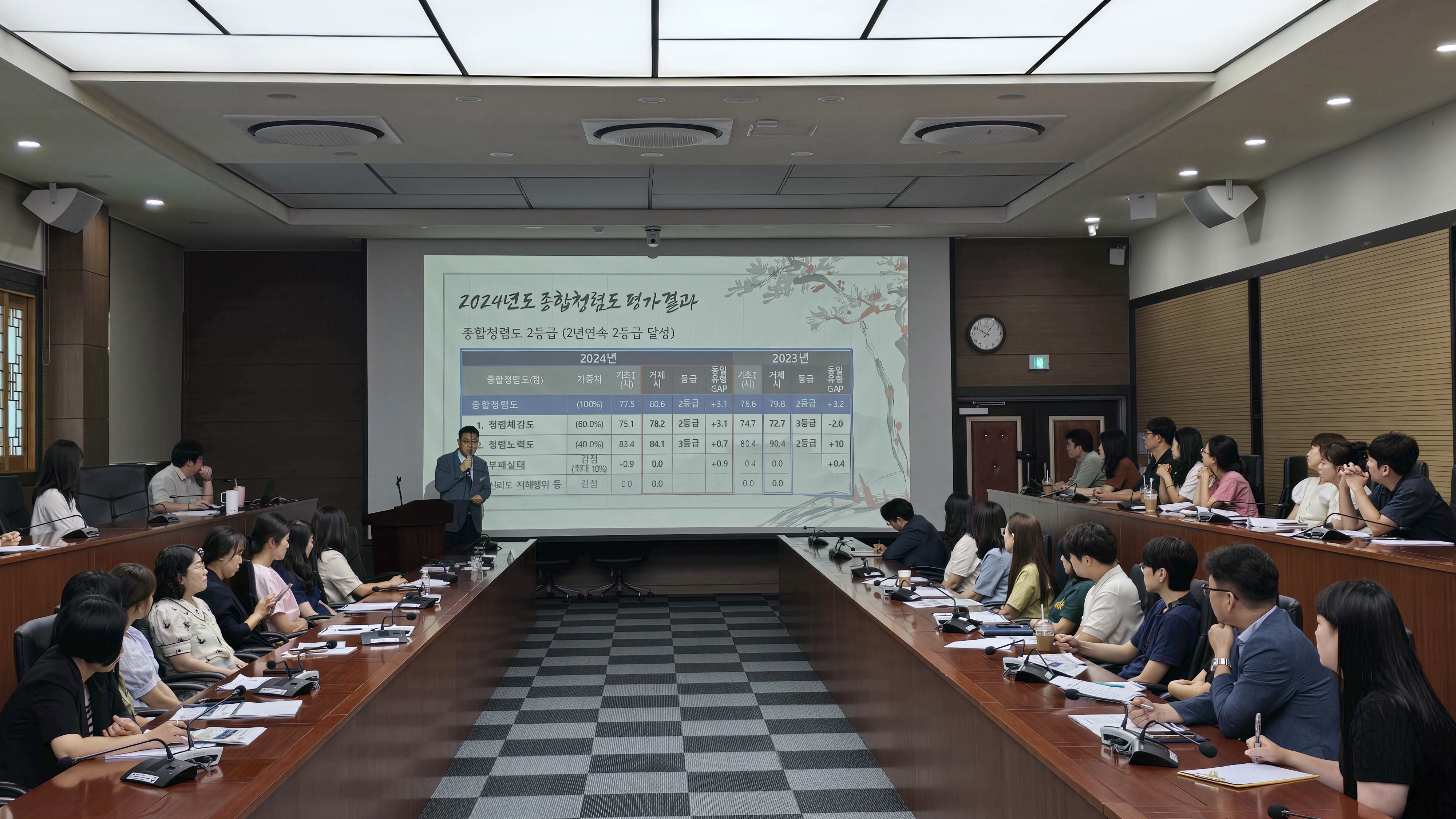 거제시, 감사 사례 교육으로 반복 지적사항 개선·청렴 강화 현장 이미지