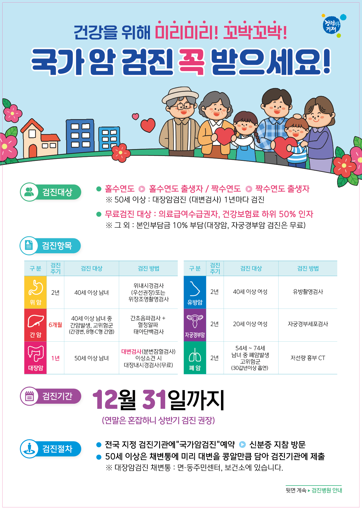 ‘검진은 연초에 여유있게’ 거제시보건소, 2026년 국가건강·암검진 참여 당부 현장 이미지