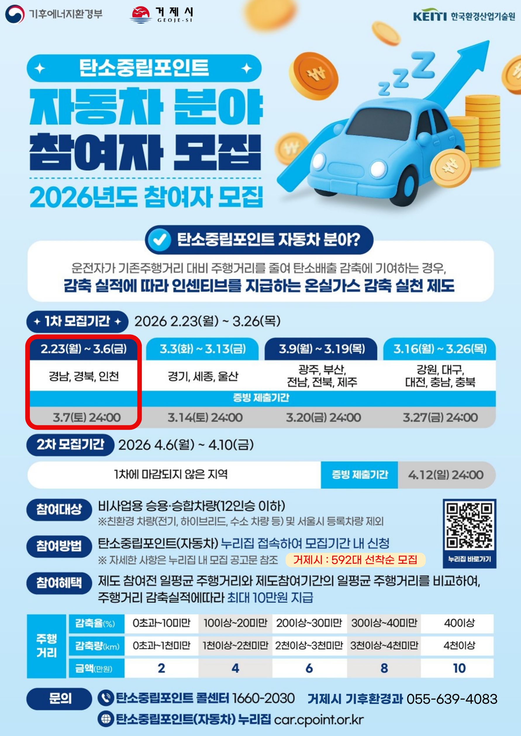 주행거리 줄이고 최대 10만원의 인센티브 받으세요! 현장 이미지