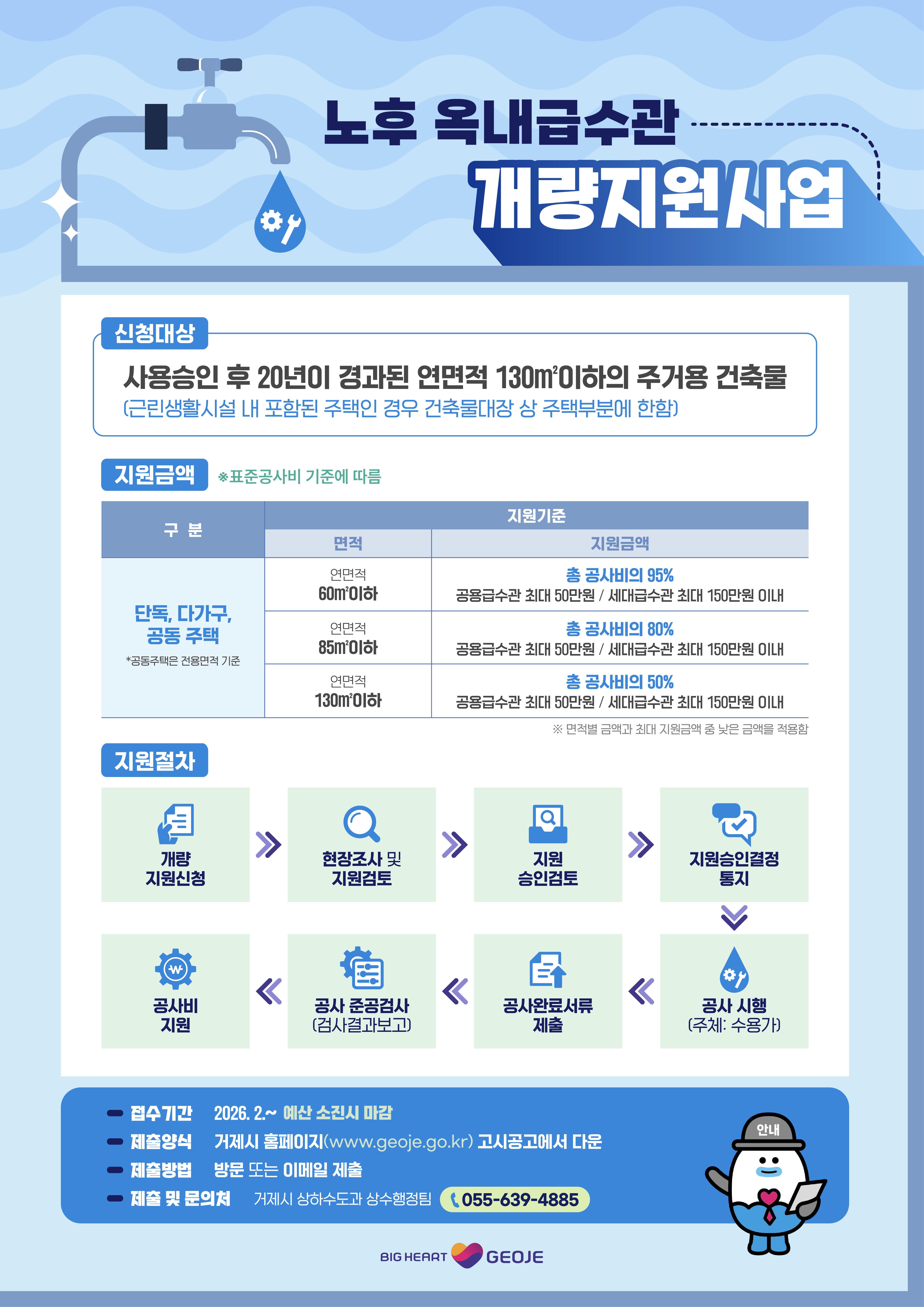 거제시, 노후 옥내급수관 개량 지원사업 시행 현장 이미지