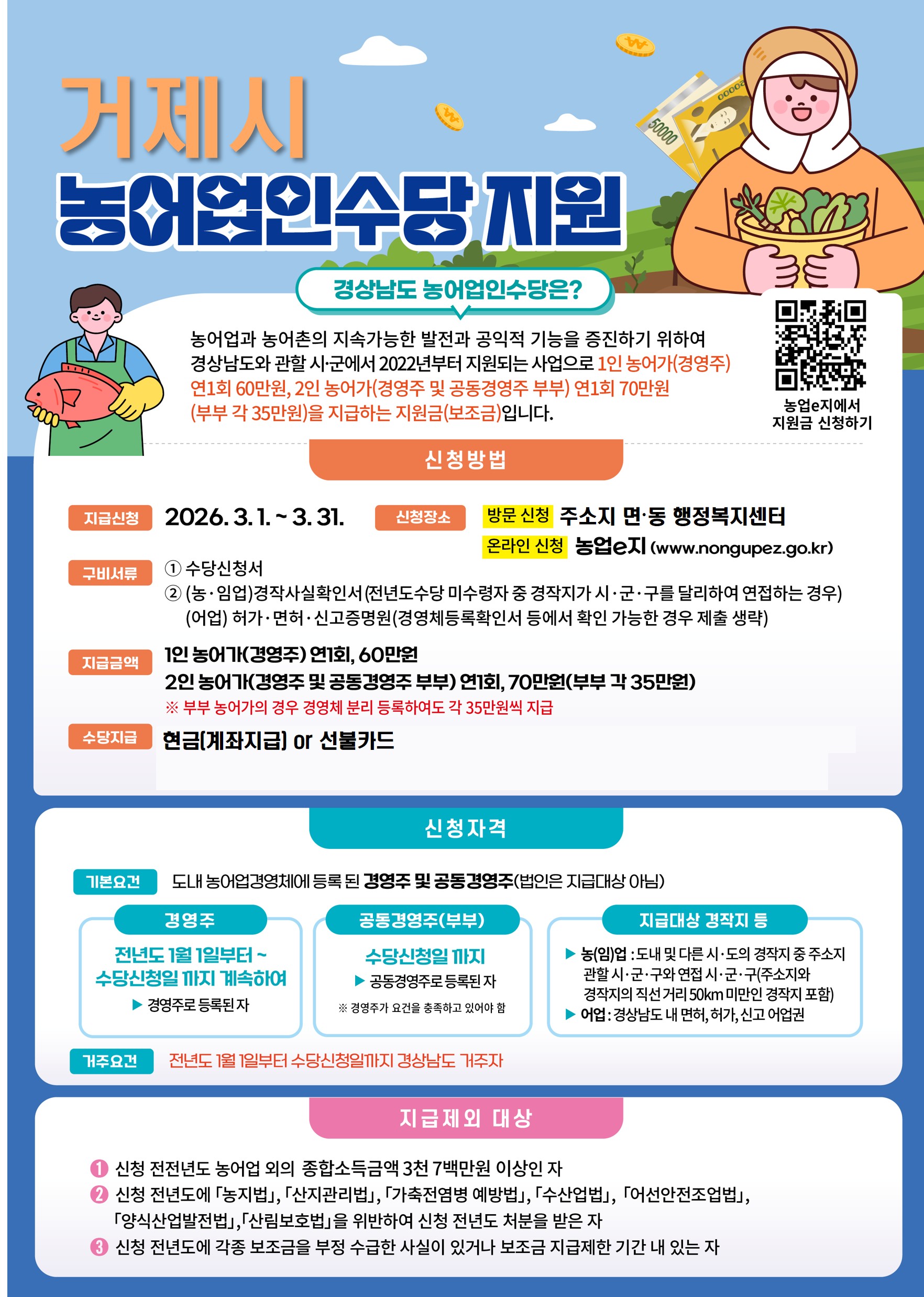 올해 농어업인수당, 간편해진 신청 절차로 접수중 현장 이미지