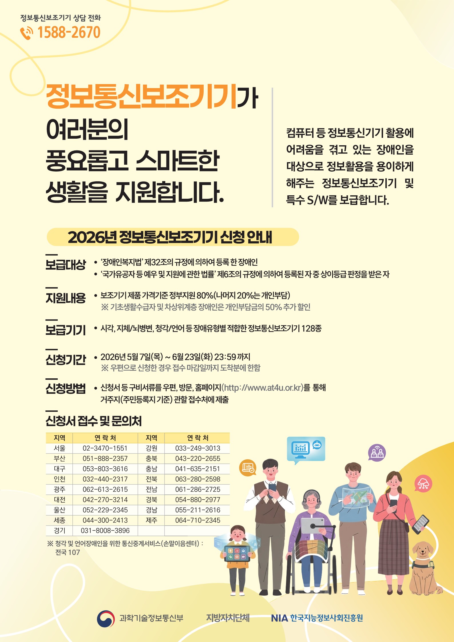 거제시, 정보통신보조기기 보급, 최대 95% 지원 현장 이미지