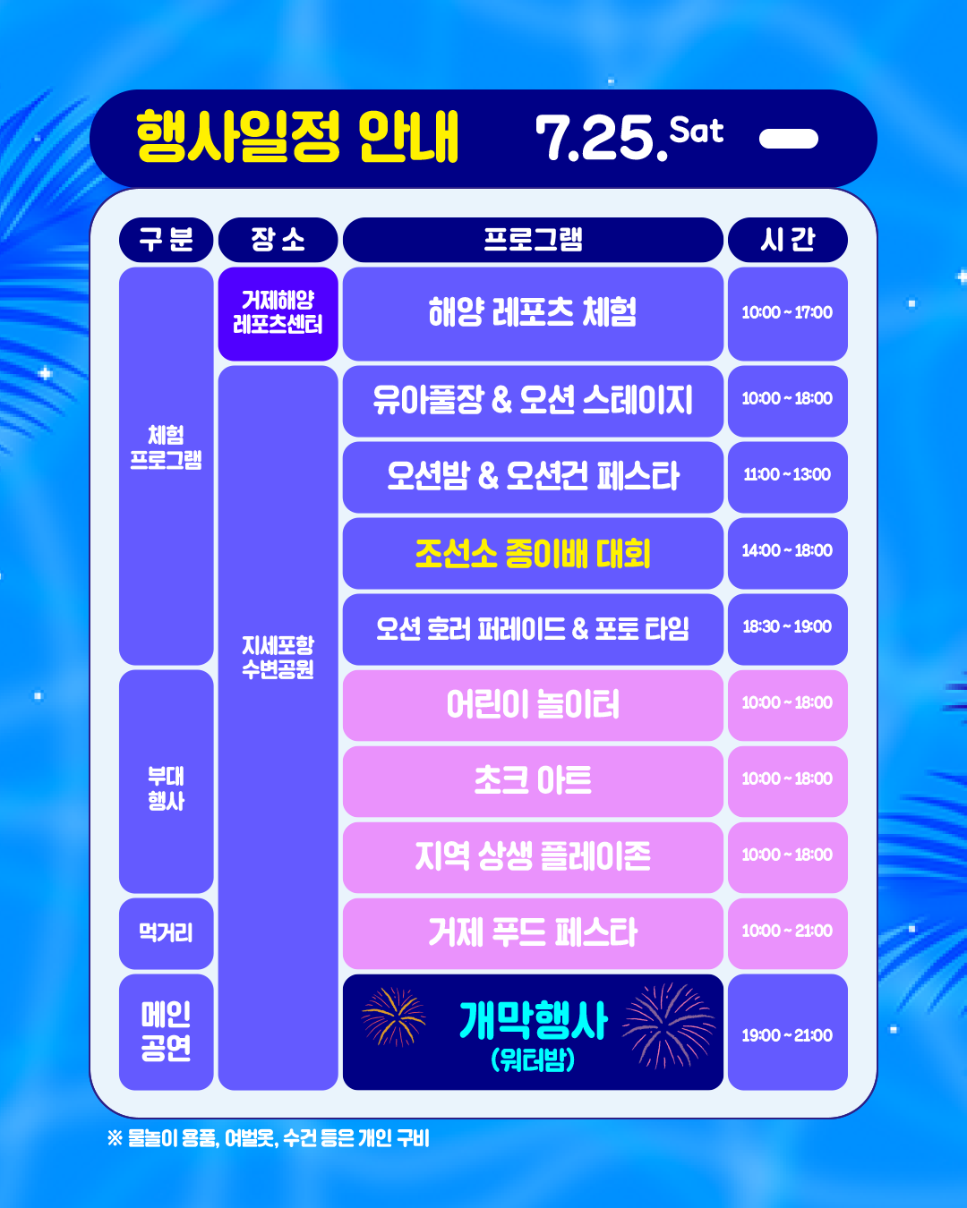 2026 거제여름해양축제, 7월 25일 지세포항서 개막 이미지