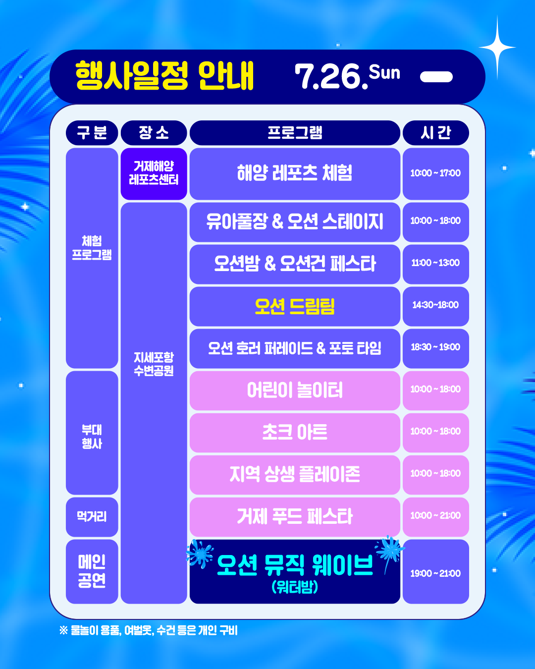 2026 거제여름해양축제, 7월 25일 지세포항서 개막 이미지