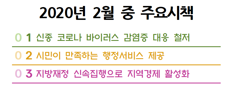 2020년 2월중 시정 주요시책 이미지