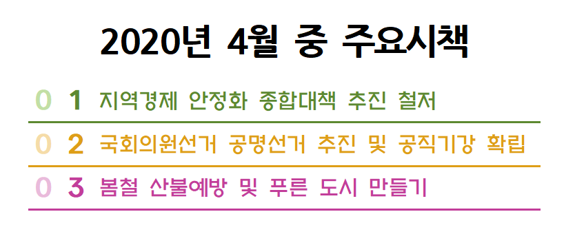 2020년 4월 시정 주요시책 이미지